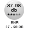 rnr_87_98_db