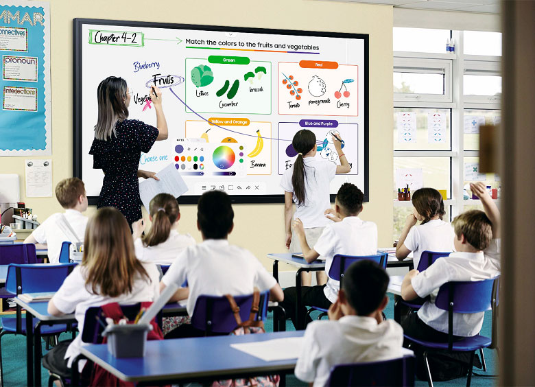 Tableau interactif : L'utilisation et les avantages en école et
