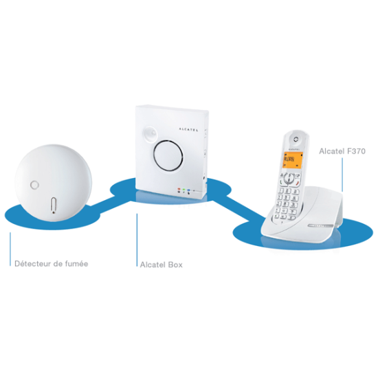 Phone Alert Incendie