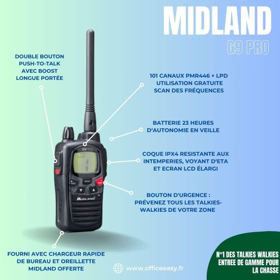 Midland G9 PRO TalkieWalkie + oreillette C1385.06 — free download