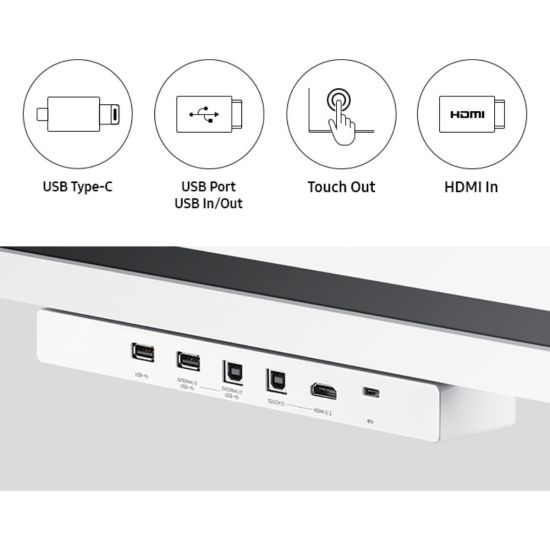 connectique façade Samsung Flip Pro 5 WMFX