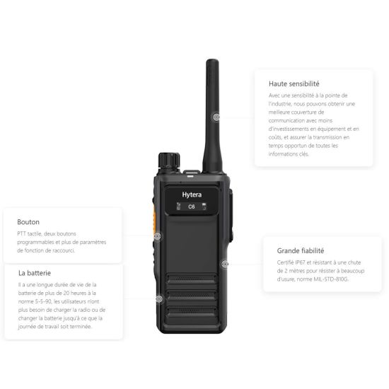 Hytera HP605 UHF - PTI - Talkie walkie avec licence - HP605UM - Schéma