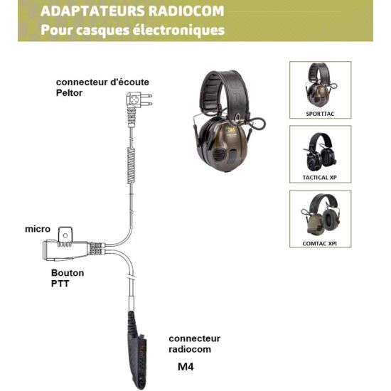 Cordon pour casque 3M Peltor (SportTac, ...) vers talkies Motorola GP320, GP340, GP360 et GP380 - TAMT-M4 - schéma