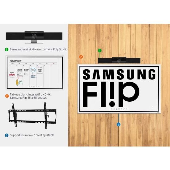 Kit visio Poly x Samsung Flip + support mural