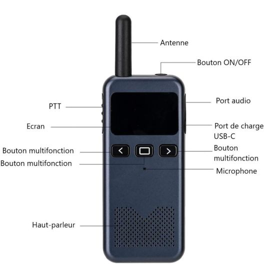Retevis RB619 2.0 - Talkie-walkie sans licence ultra-compact - schéma