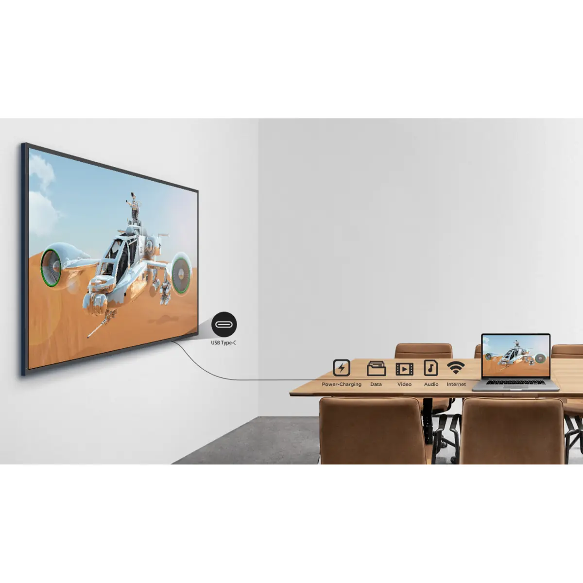 partage d'écran avec câble usb-c