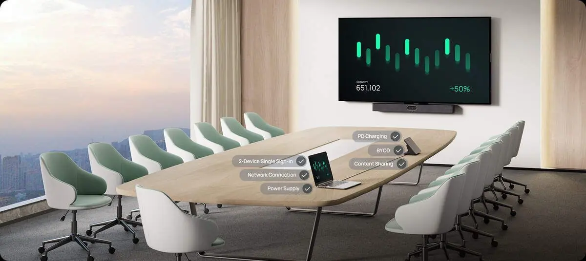 Système de visioconférence Yealink MeetingBar A20 avec CTP18 et VCH51