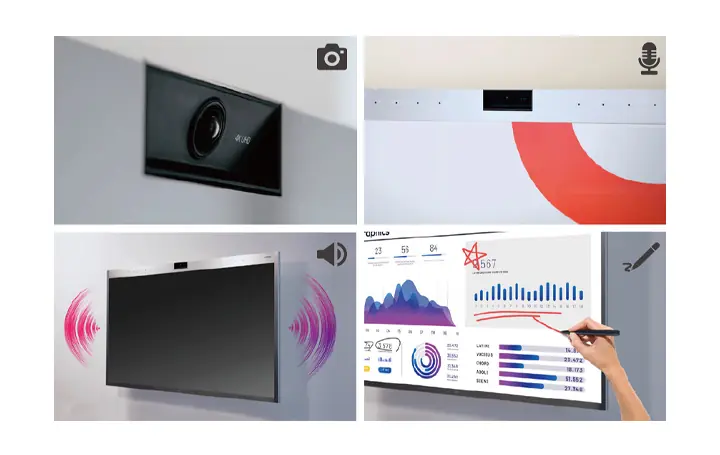 caractéristiques LG One Quick Works