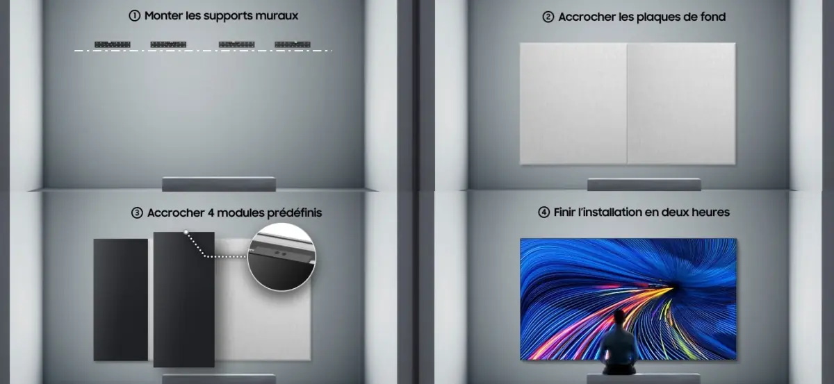 installation The Wall 110 pouces