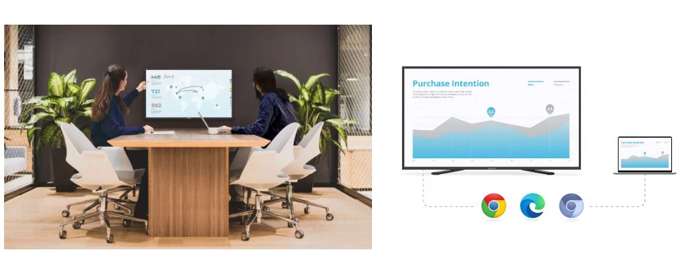 Viewsonic viewboard ifp4320