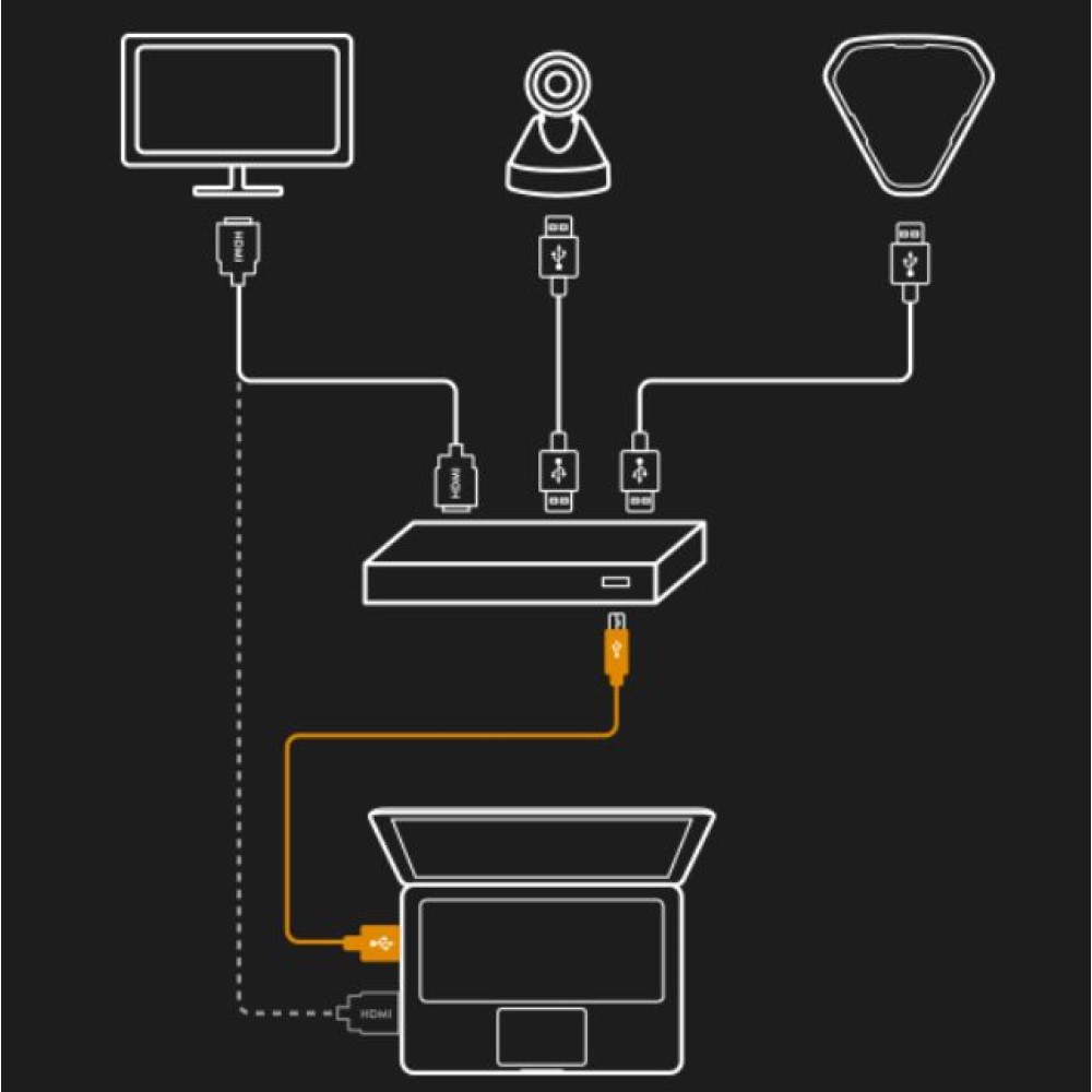 Branchements Konftel C5070