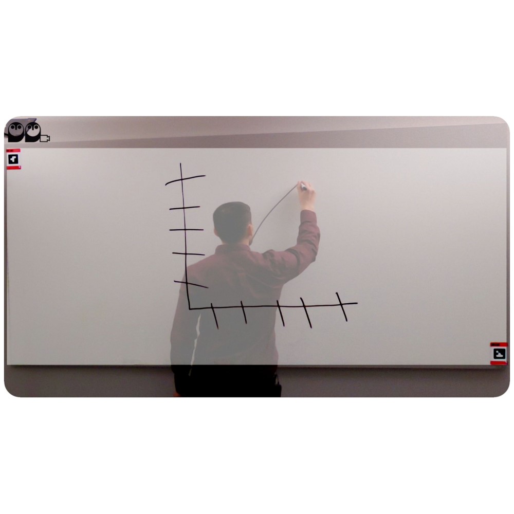 Transparence du présentateur - Whiteboard Owl