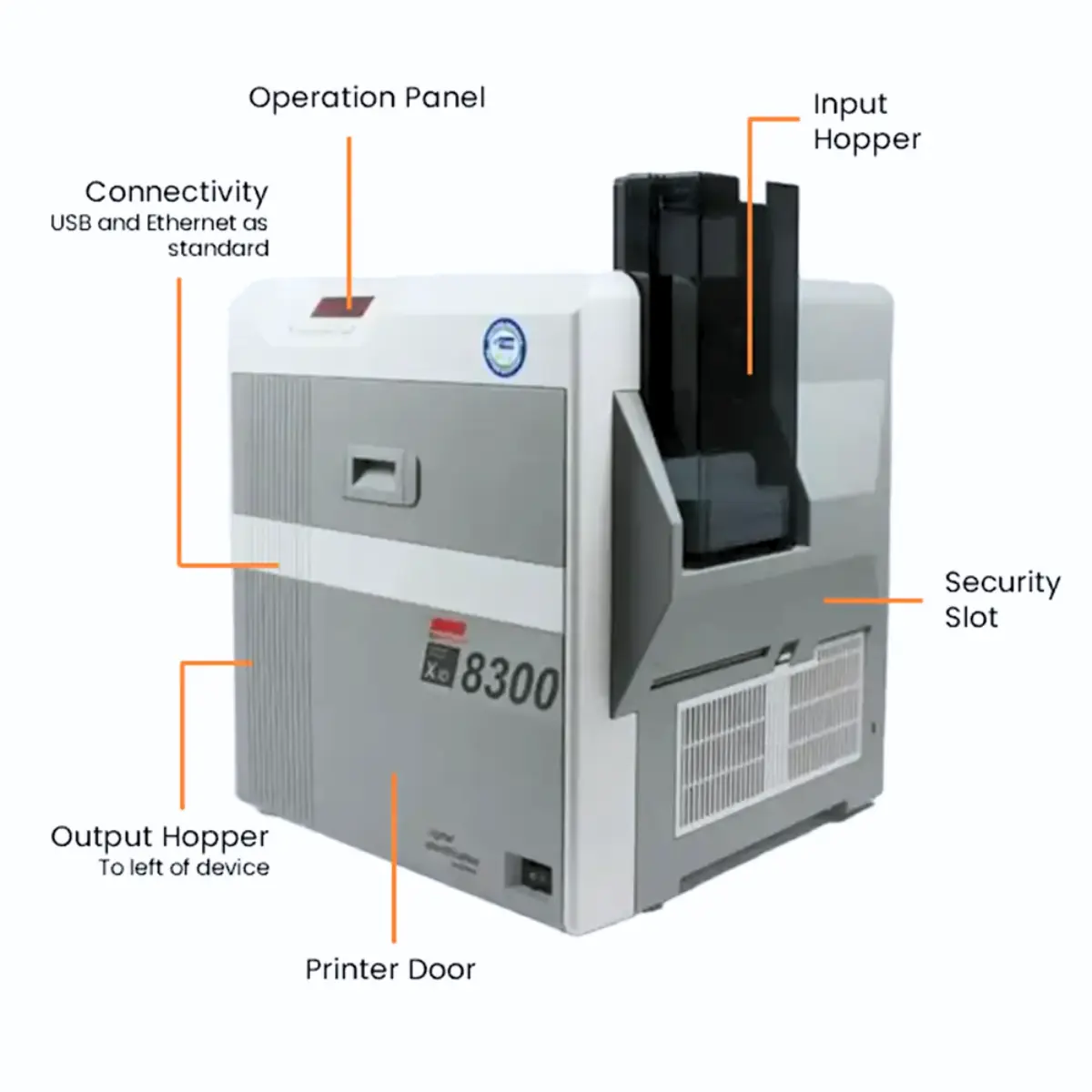 Détails techniques Matica XID8300