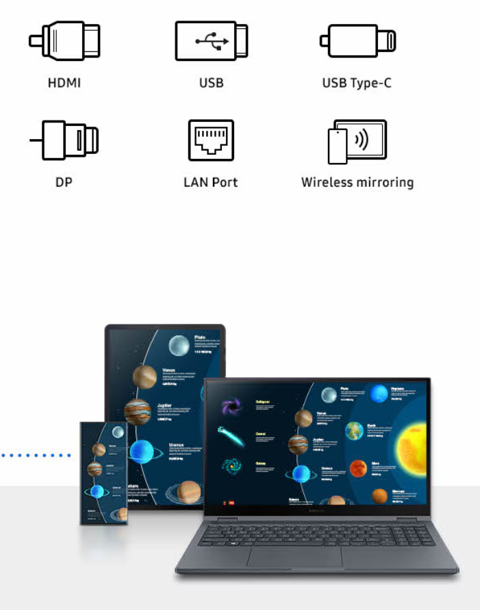 samsung flip WM55B tactile