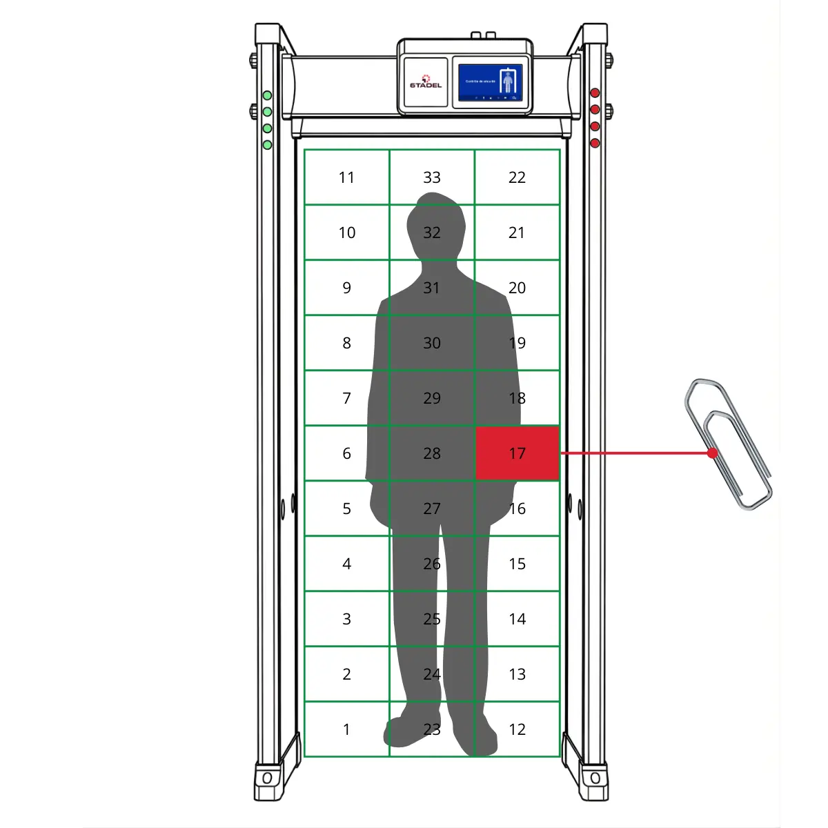 6tadel ps 860 portique de détection de métaux pro haute sensibilité