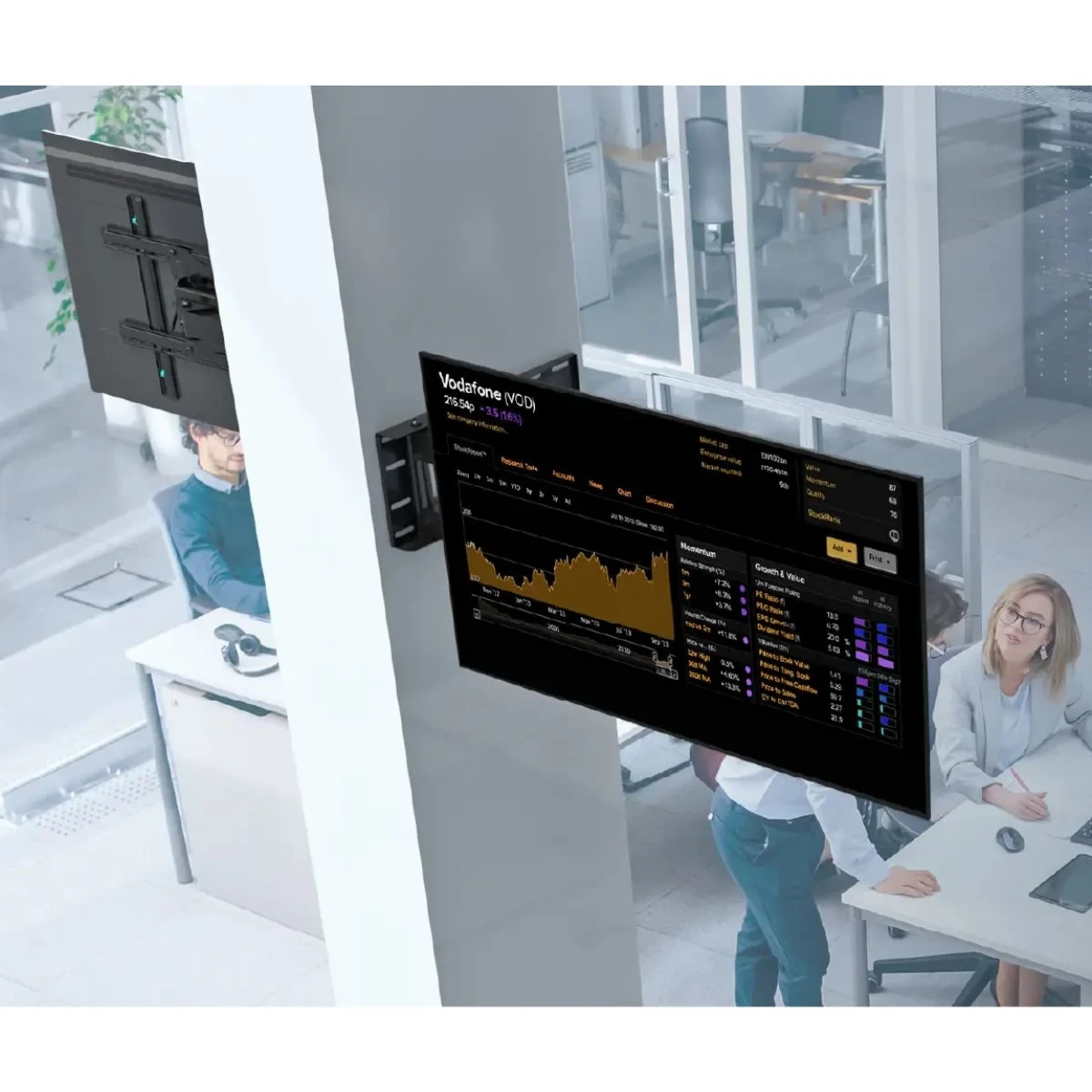 support mural orientable