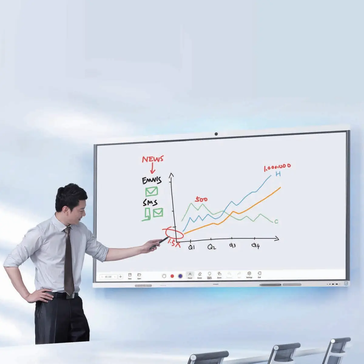 Huawei Idea Hub B 3 65 - Whiteboard