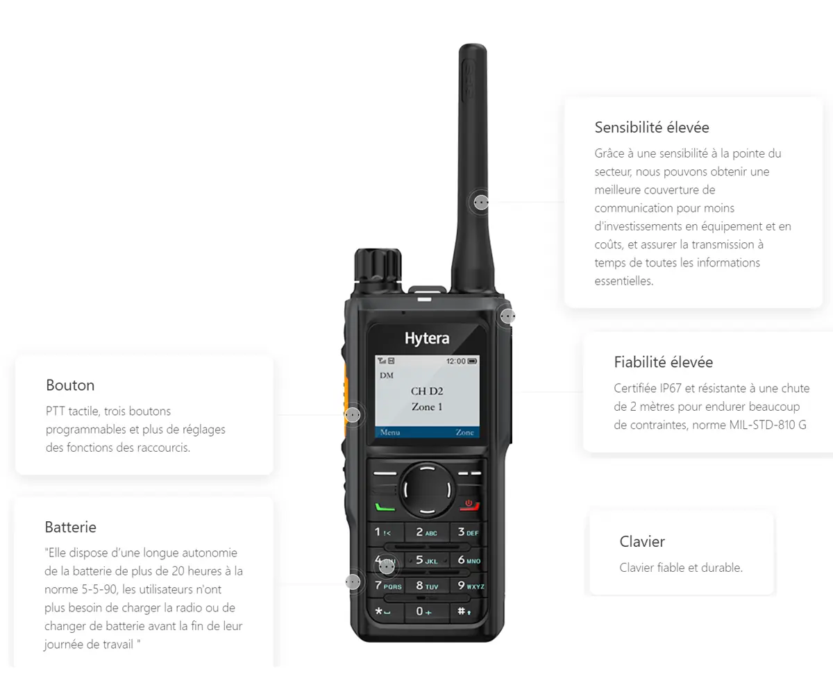 HP685 Hytera - talkie-walkie avec licence avec écran et clavier