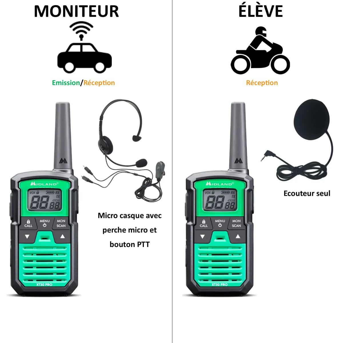 Pack Moto-école avec moniteur voiture - talkie-walkie