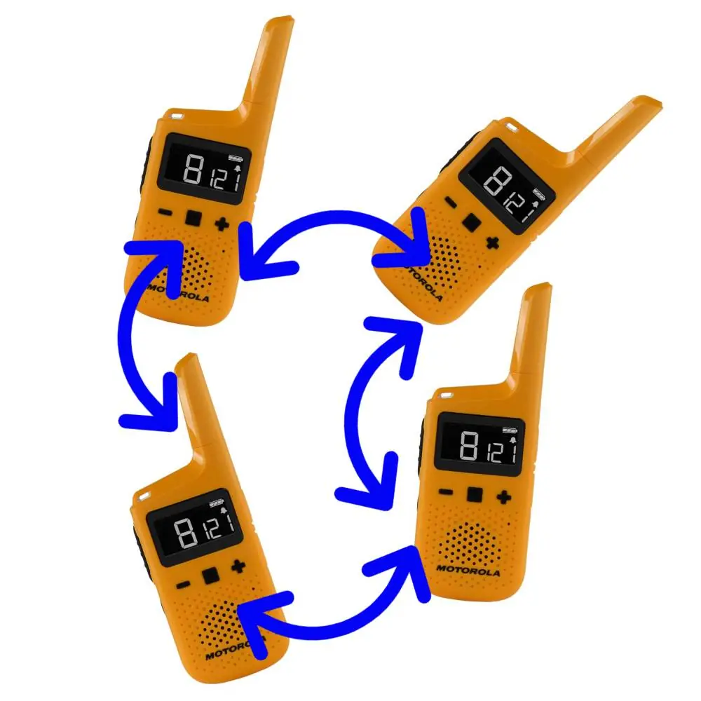Pack de 8 Motorola T72 - talkies walkies - D3P01611YDLMAW - Association rapide