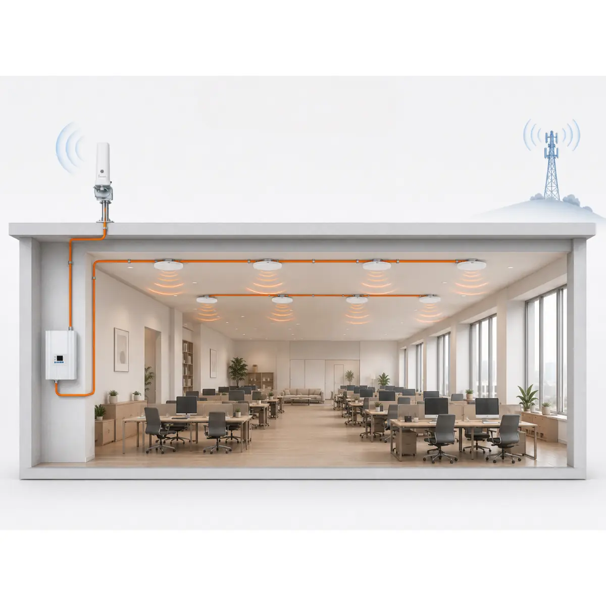 Utilisation du kit MPI A155 en local professionnel