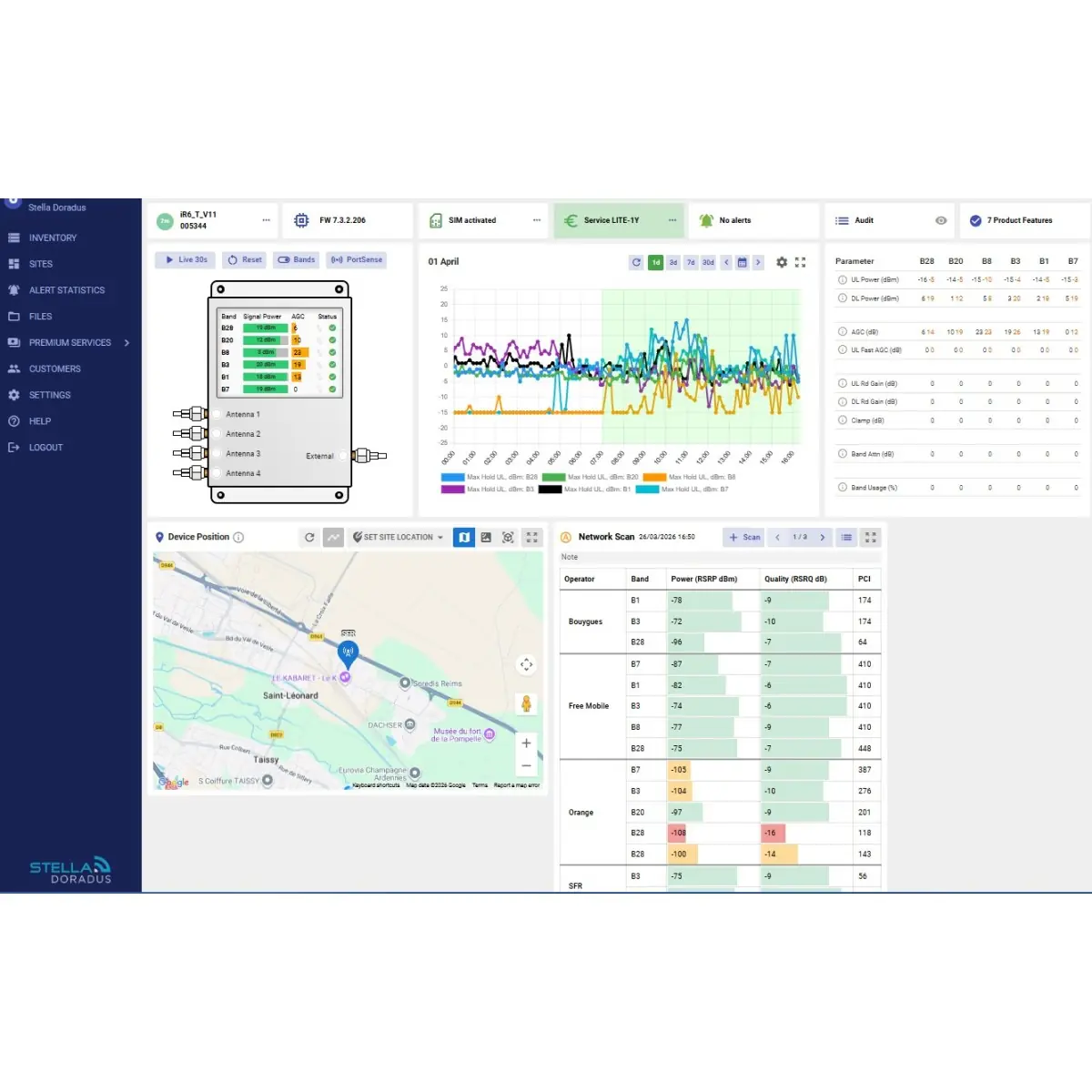 Stella Doradus Titan - Kit amplificateur avec IR6-T pour immeuble