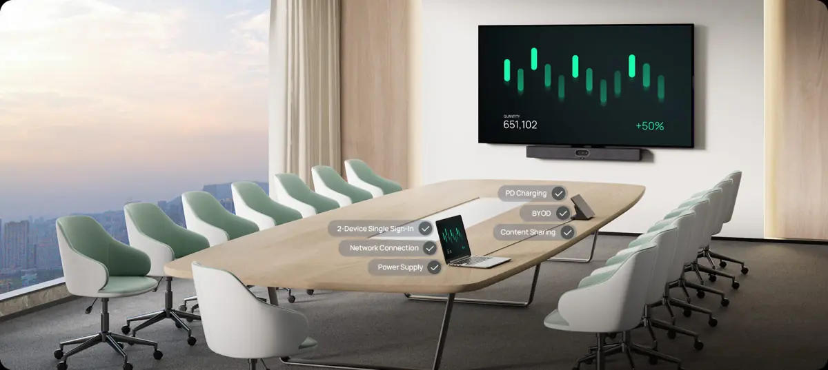 Yealink meeting barA50