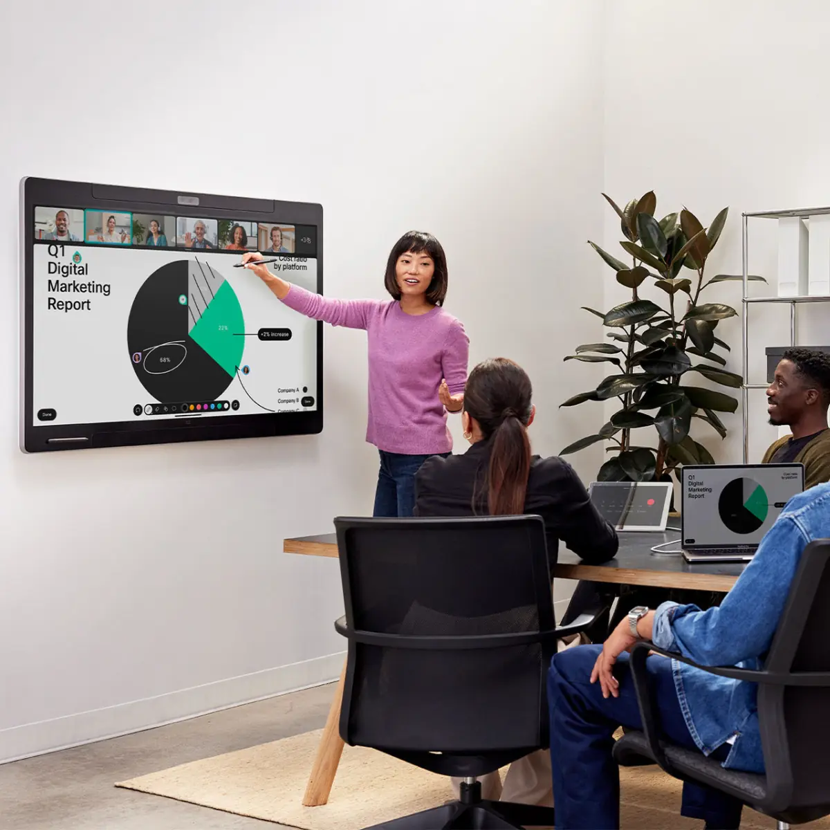 cisco board pro - partage d'écran