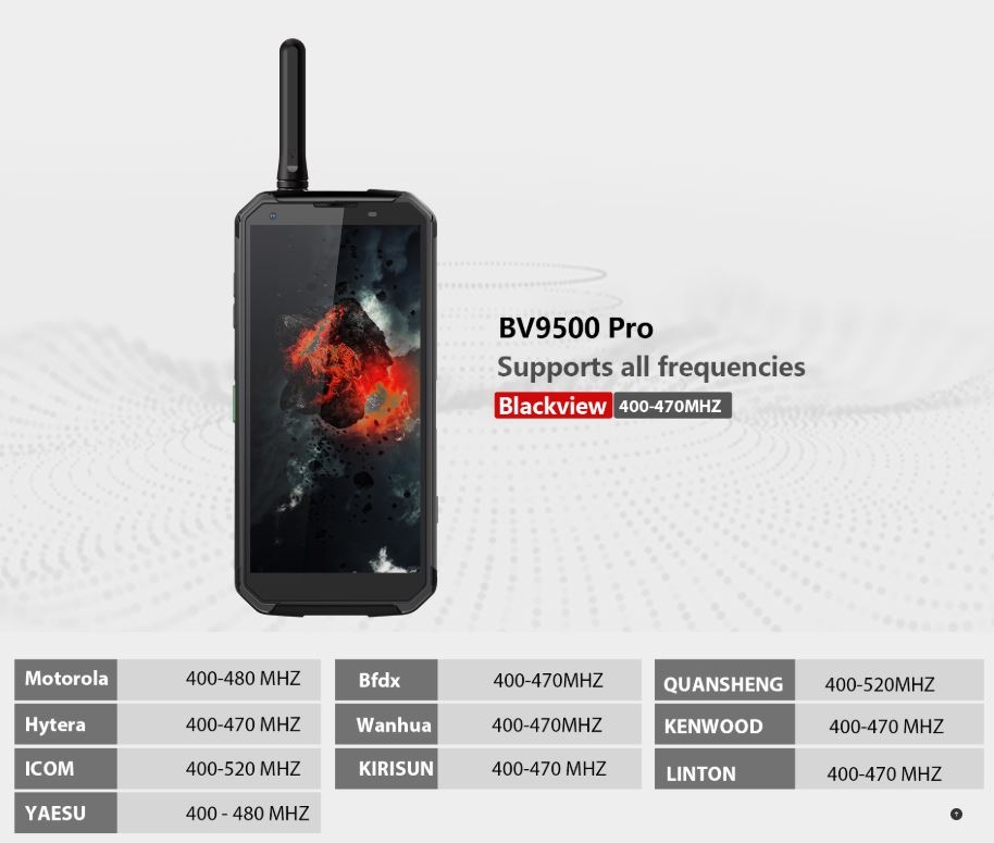 Blackview talkie walkie