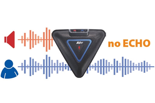 Aver EVC130p Full HD 4 micros