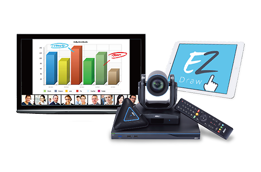 AVer VC350 Prendre des notes