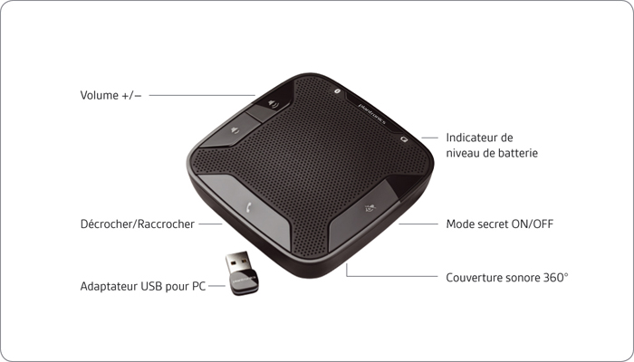 Plantronics Claisto 620