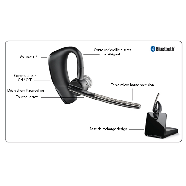 Plantronics Voyager Legend CS pour Alcatel Serie 8