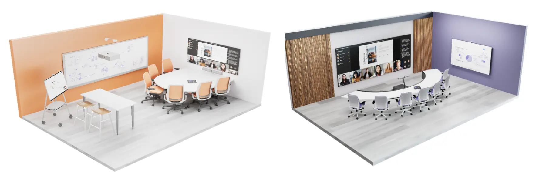 Microsoft Teams Rooms Signature 